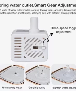 Ultra-Quiet 2.5L Pet Water Fountain with Smart LED Light 11 » Pets Impress Ultra-Quiet 2.5L Pet Water Fountain with Smart LED Light 10 » Pets Impress