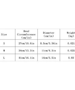 Pets Dog Hat with Ear Holes 18 &raquo; Pets Impress