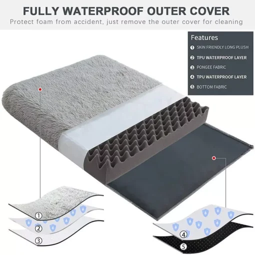 Luxurious Plush Square Dog Mattress - Image 7